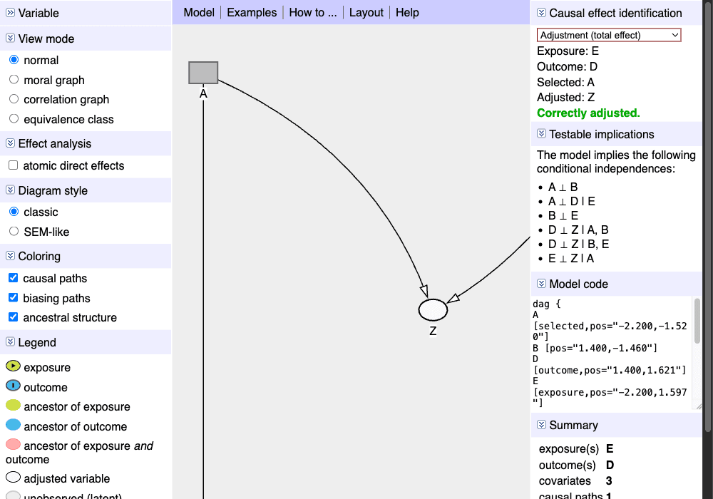 DAGitty editor interface