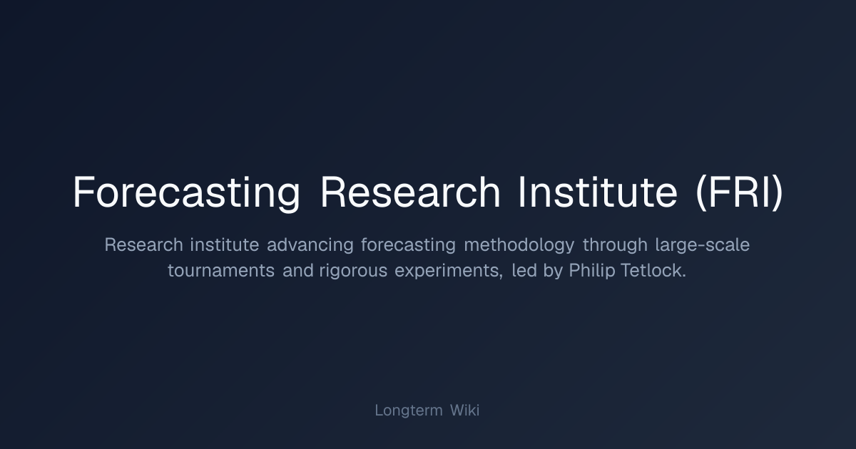 Forecasting Research Institute (FRI) | Longterm Wiki