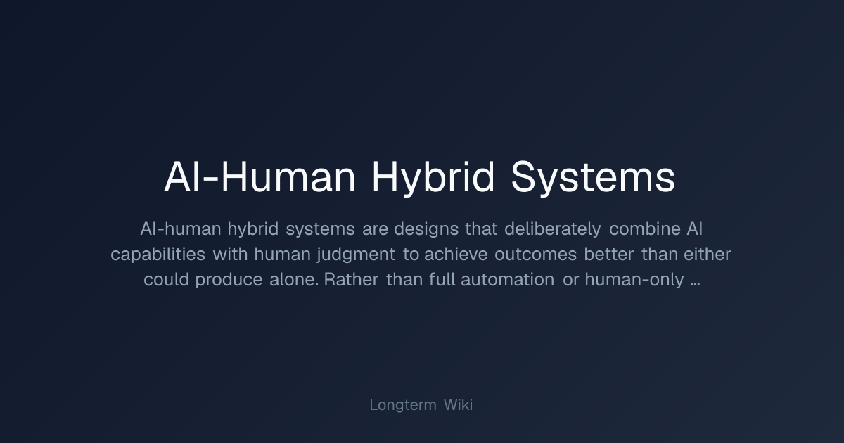 AI-Human Hybrid Systems | Longterm Wiki