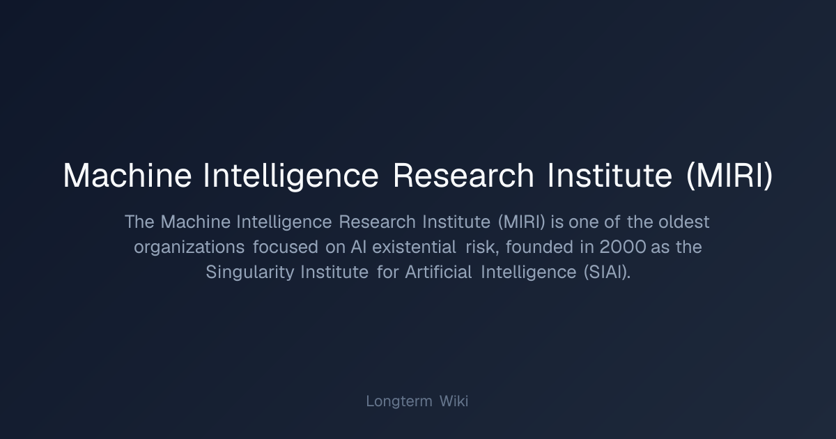 Machine Intelligence Research Institute (MIRI) | Longterm Wiki