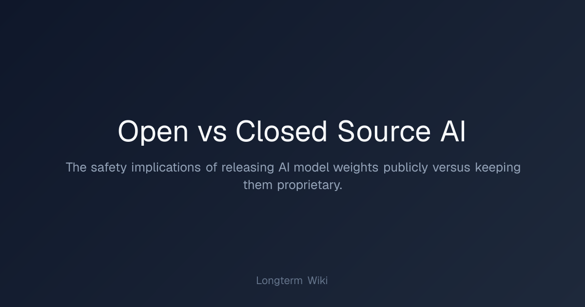 Open vs Closed Source AI | Longterm Wiki