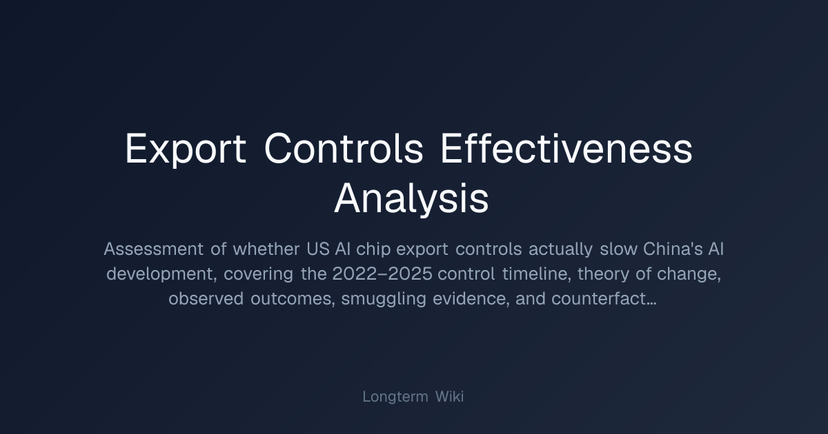 Export Controls Effectiveness Analysis | Longterm Wiki