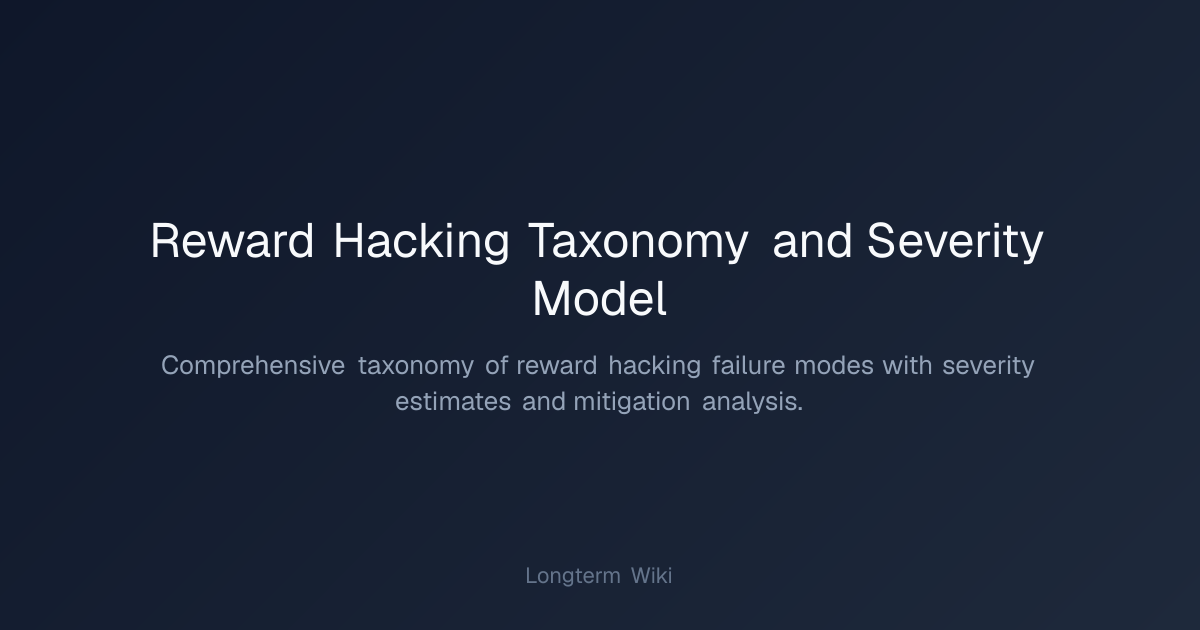 Reward Hacking Taxonomy and Severity Model | Longterm Wiki