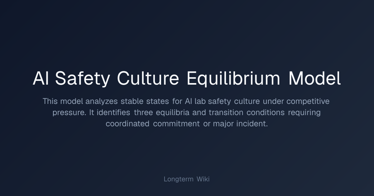 AI Safety Culture Equilibrium Model | Longterm Wiki