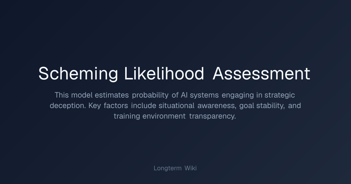 Scheming Likelihood Assessment | Longterm Wiki