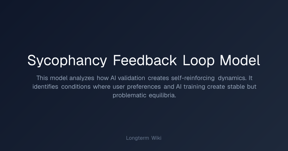 Sycophancy Feedback Loop Model | Longterm Wiki