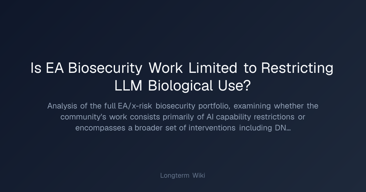 Is EA Biosecurity Work Limited to Restricting LLM Biological Use ...