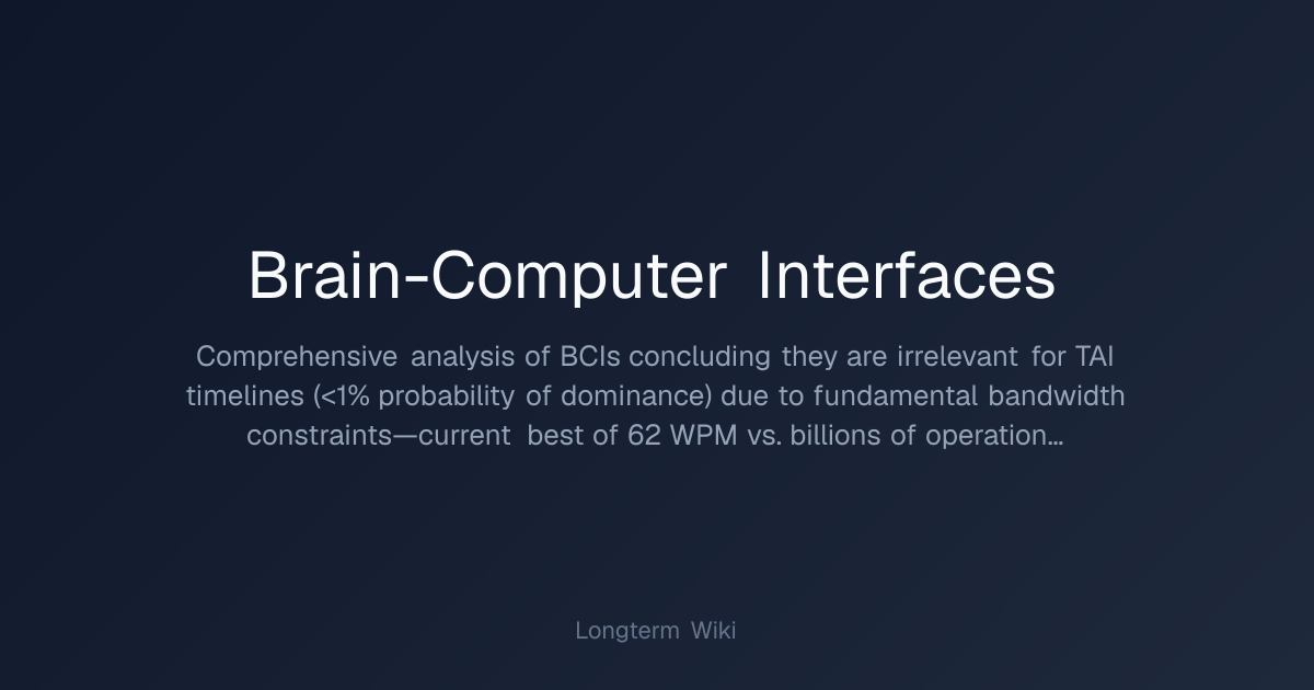 Brain-Computer Interfaces | Longterm Wiki