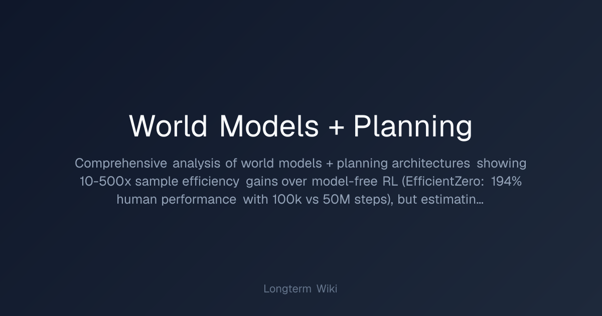 World Models + Planning | Longterm Wiki