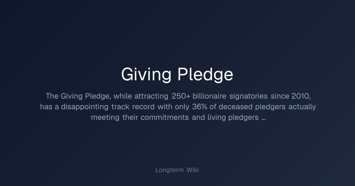 Giving Pledge | Longterm Wiki