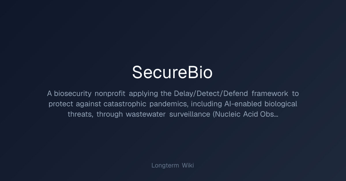 SecureBio | Longterm Wiki