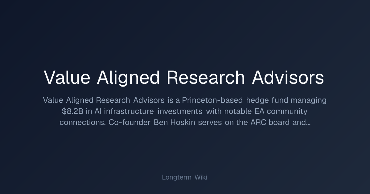 Value Aligned Research Advisors | Longterm Wiki