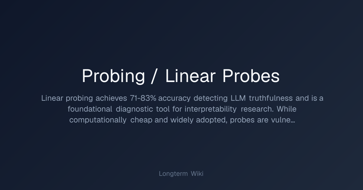 Probing / Linear Probes | Longterm Wiki