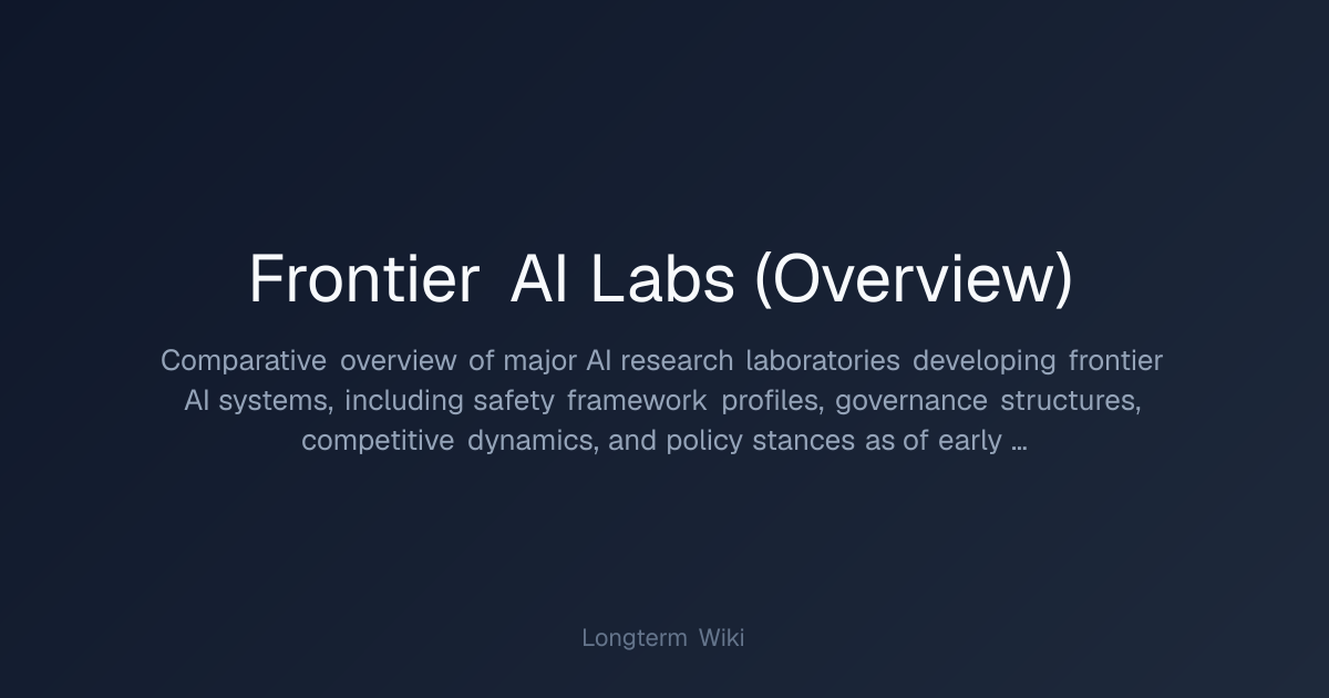 Frontier AI Labs (Overview) | Longterm Wiki