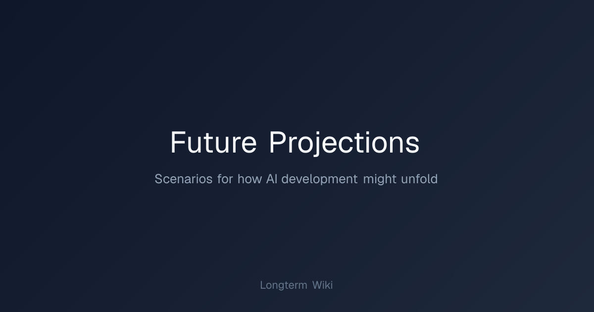 Longterm Wiki