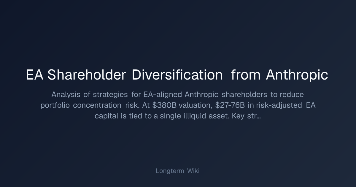 EA Shareholder Diversification from Anthropic | Longterm Wiki