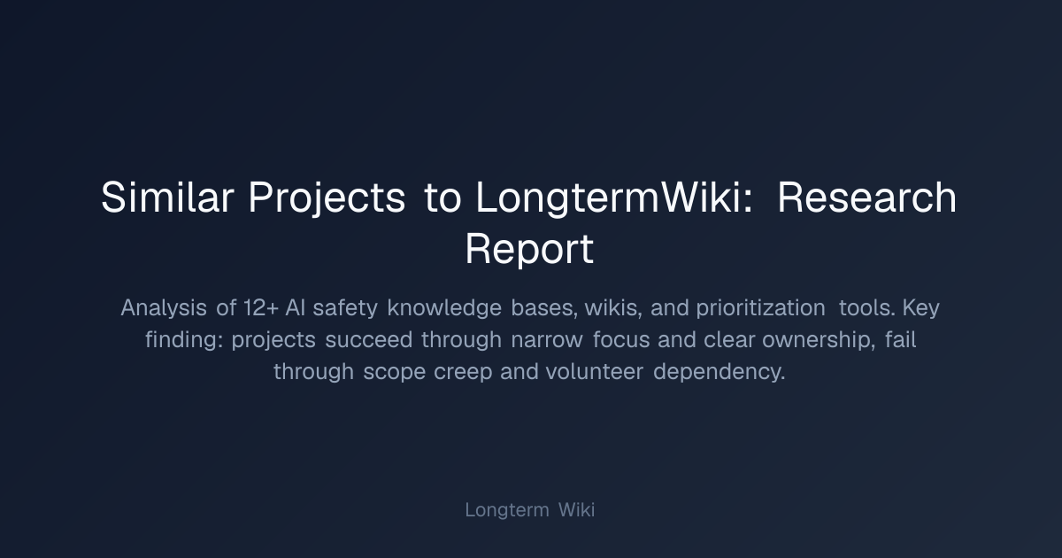 Similar Projects to LongtermWiki: Research Report | Longterm Wiki
